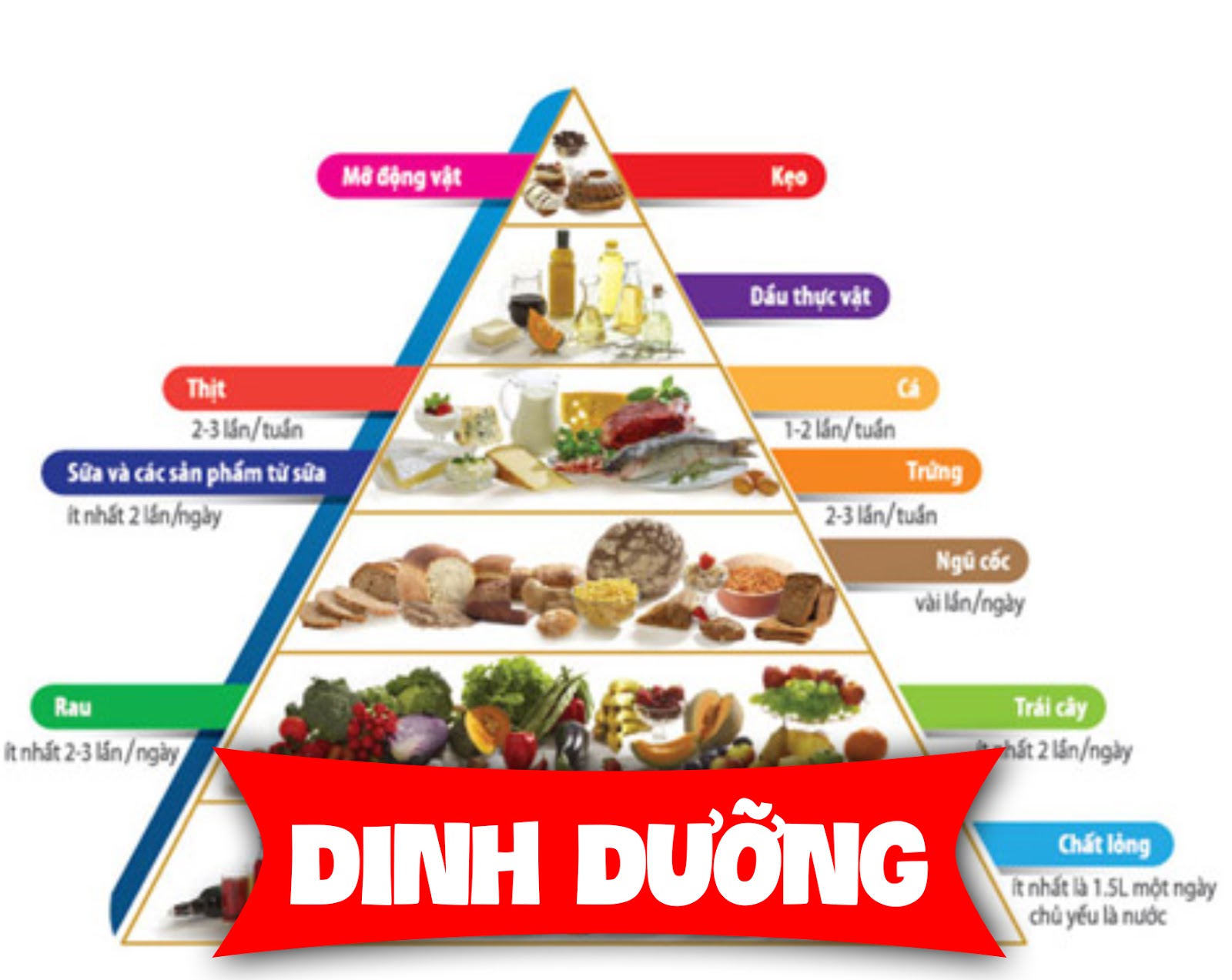 Viêm khớp dạng thấp là bệnh gì - Hiểu rõ về nguyên nhân, triệu chứng và cách điều trị